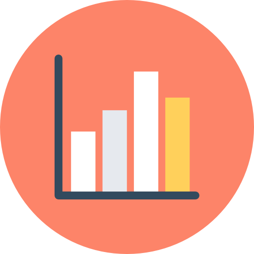 Bar chart